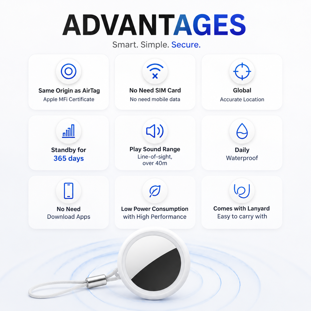LittleGuard™ SafeTag for iOS