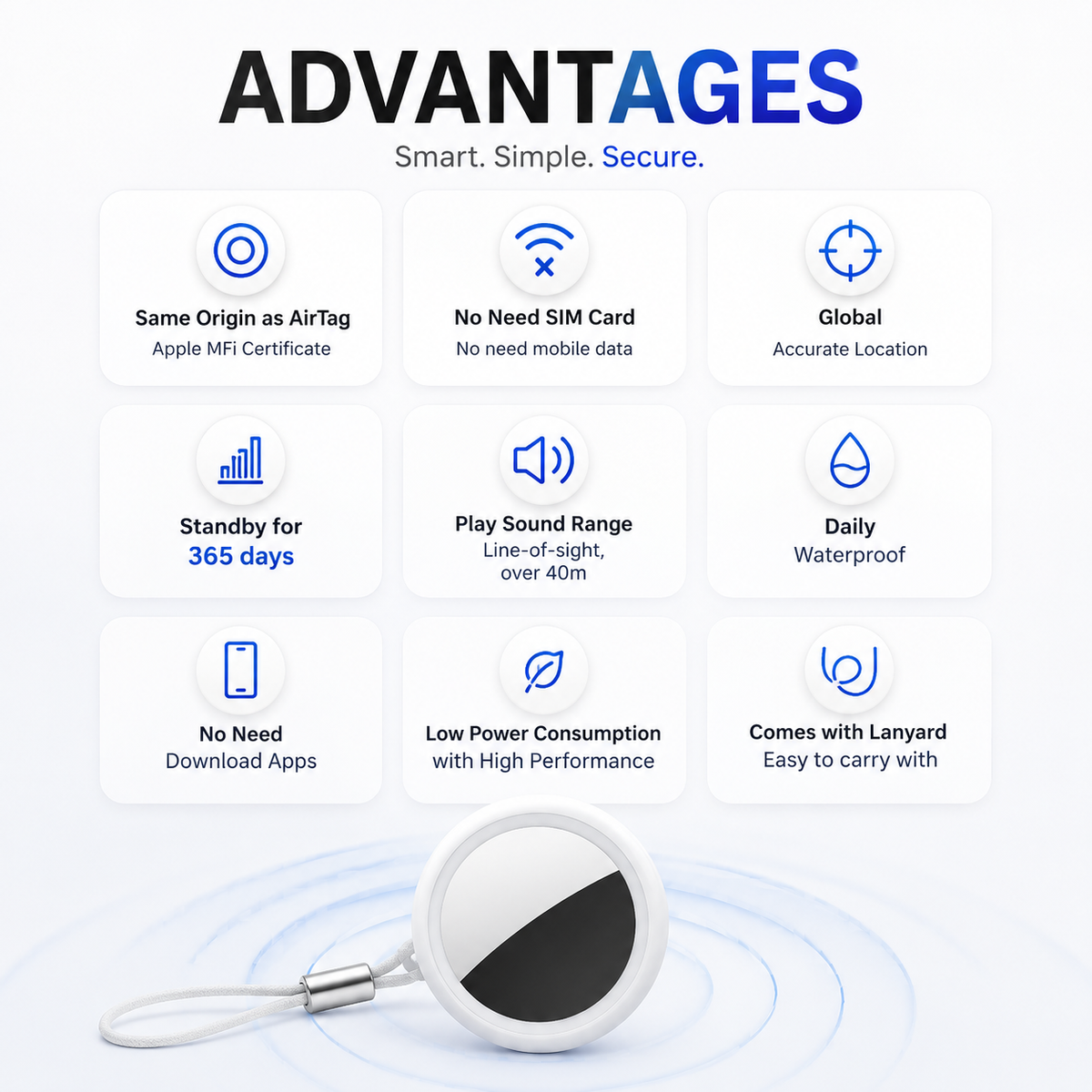 LittleGuard™ SafeTag for iOS