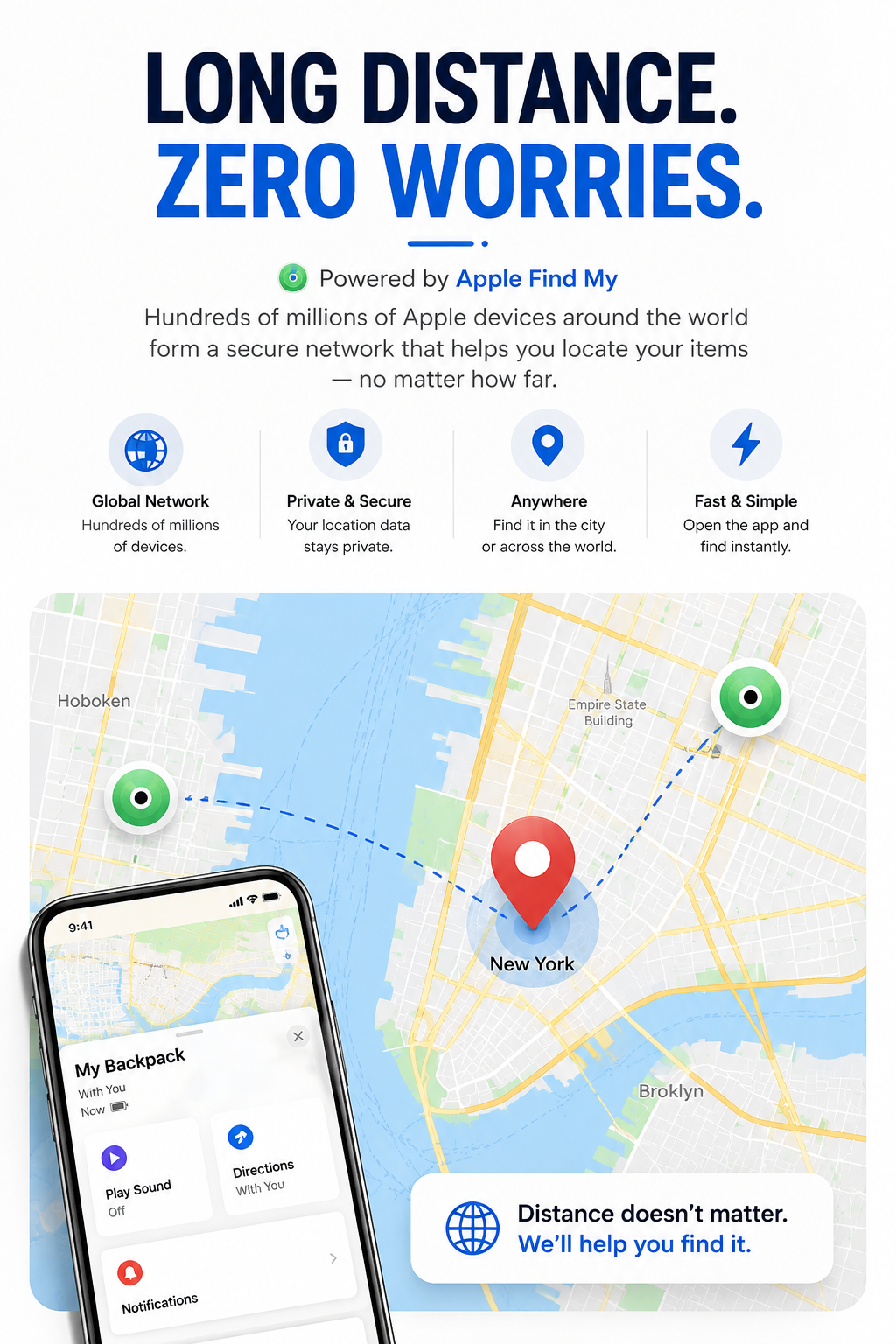 LittleGuard™ SafeTag for iOS